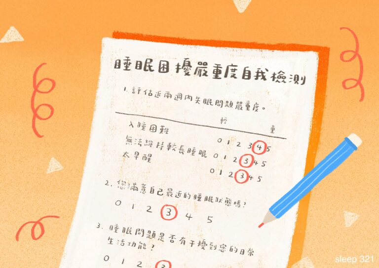 睡眠困擾嚴重度自我檢測
